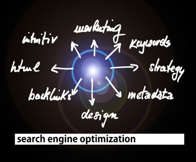 3 ขั้นตอนที่ต้องรู้ ในการทำ SEO ให้เห็นผล